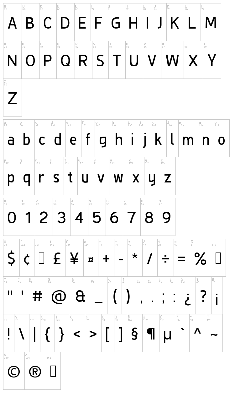 De Luxe Next font map
